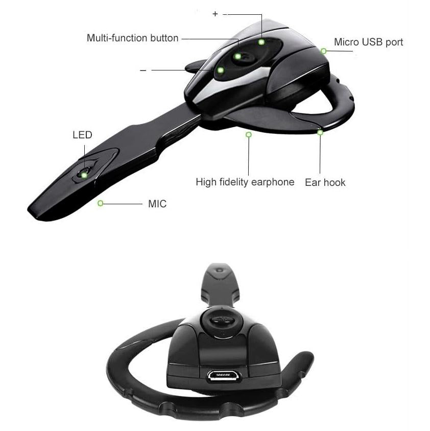 Business Bluetooth 5.0 Earphone with Hanging Ear Design - Black