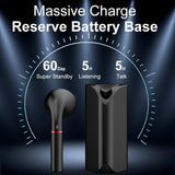 Mini Wireless Bluetooth Car Earphone with Mic - Business Driving - Black - Rear View
