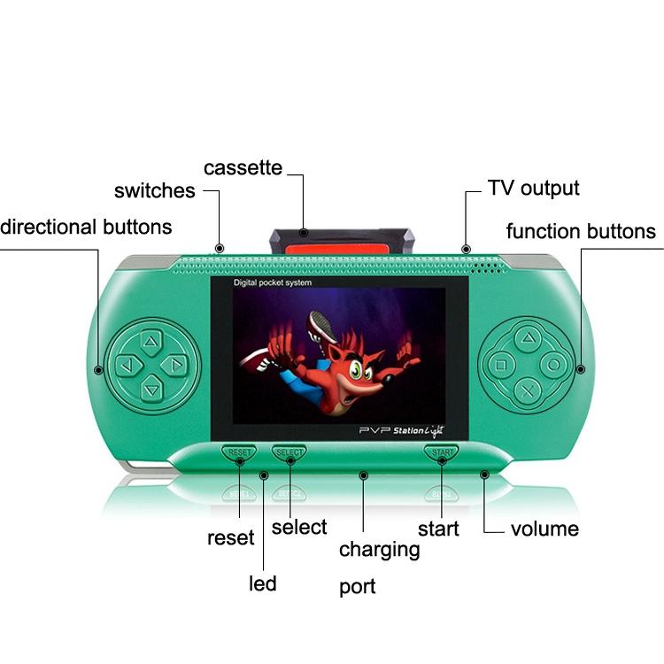2.4 Mini Colour Screen Gaming Console For Kids - Classic Intellectual Games - Red