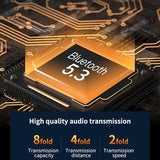 Wireless Ear Clip Bluetooth Headset with Led Display - Noise Reduction - Rear View