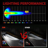 4 Inch Square Mixed Luminous Double Arrow Angel Eye Car Work Light - Extra Image