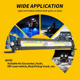 9 - 30V 12W 6000K Car Led Work Light White Light - Close-Up Angle
