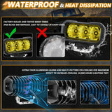 40W 9V - 30V 5 Inch Waterproof 3 - Eye Headlight - Spotlight White Light - Extra Image