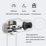 Intelligent 6-Speed Fascia Massager With 4 Heads - Gray - Rear View