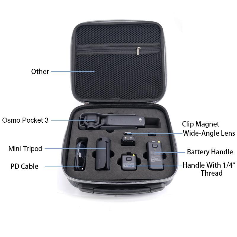 Versatile Action Camera Storage Clutch