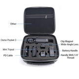 Versatile Action Camera Storage Clutch - Rear View