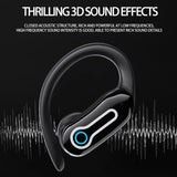 Wireless Stereo Earphones with Charging Case - Hanging Ear Design - Black