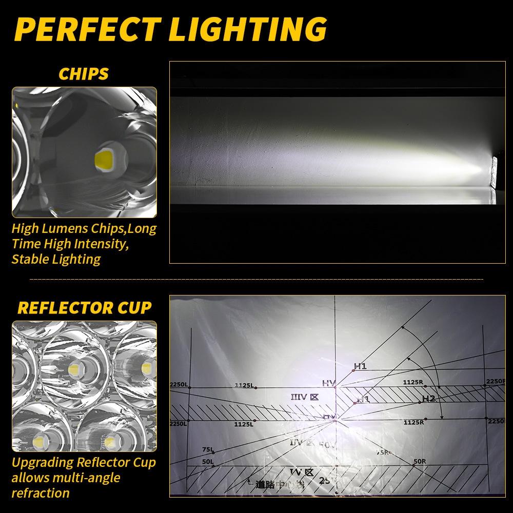 9 - 30V 12W 6000K 2.5 Inch Car Led Engineering Auxiliary Light White Light