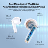True Wireless Bluetooth Earphones with Dual-mic - Black - Extra Image