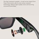 Waterproof Bluetooth Glasses Earphone - Mini Binaural Smart Call - Black Sunglasses
