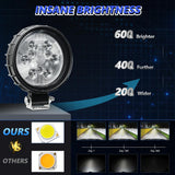 12W 9 - 30V Car Mixed Light Work Light With Wire Set - Square - 45-Degree Angle