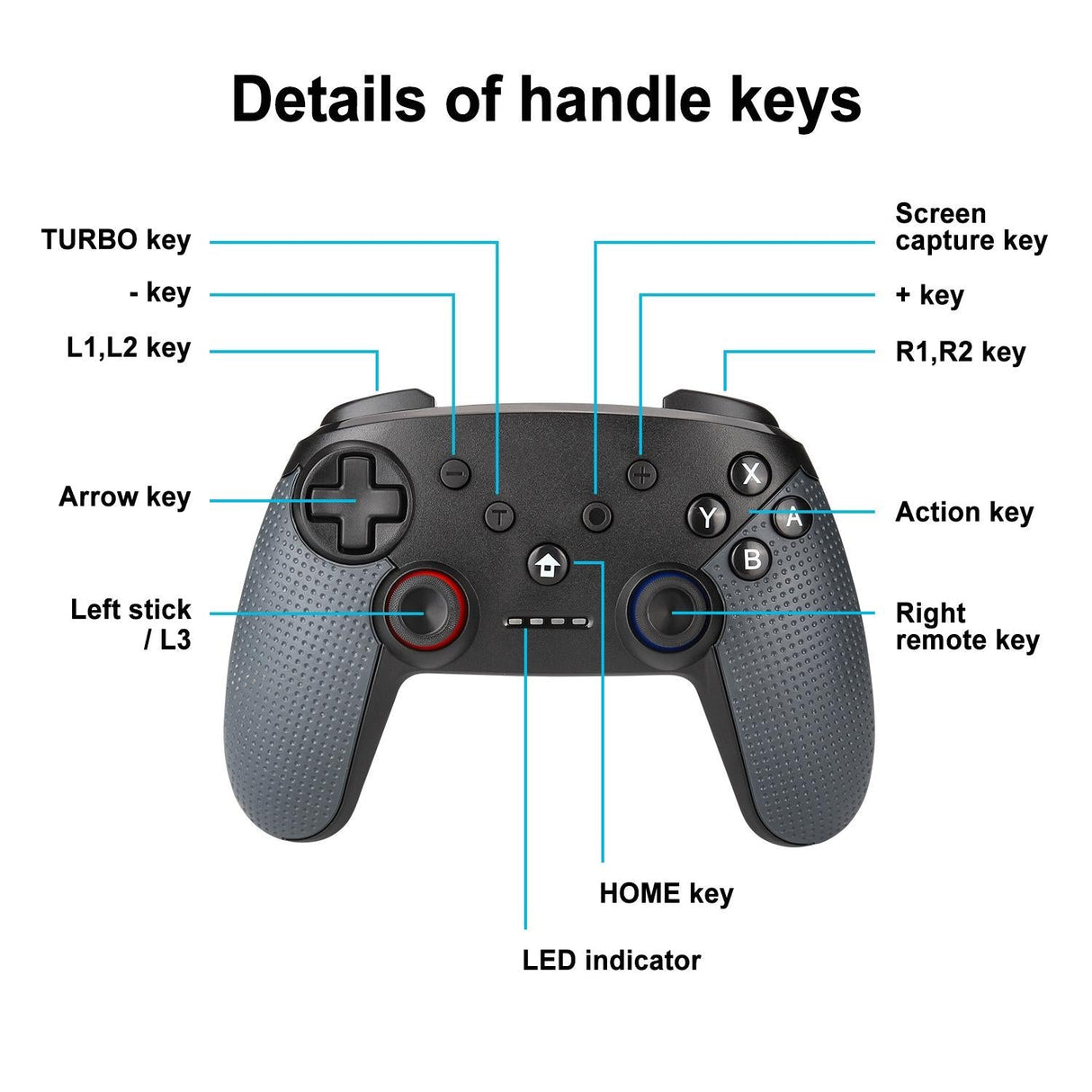 Switch Pro Wireless Gamepad with Dual Motors and Turbo