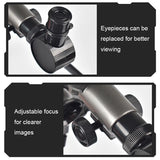 Science and Education Telescope - 20-40x Objective Lens - Ideal for Kids - Rear View