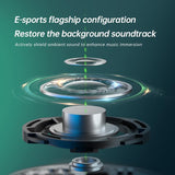 Wireless Bluetooth Game Earphones with Noise Reduction - H2s Pro - Black - Rear View
