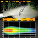 35W / 4000Lm / 6000K / Dc 9 - 30V Car 5 Inch Square Work Light - White - Extra Image