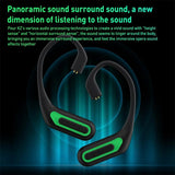Wireless Bluetooth Headset with Interface Adaptation - Black - Rear View