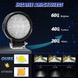 4 Inch Flood - Surface Mixed Luminous Anti - Glare Lens Round Light D0084 - Rear View
