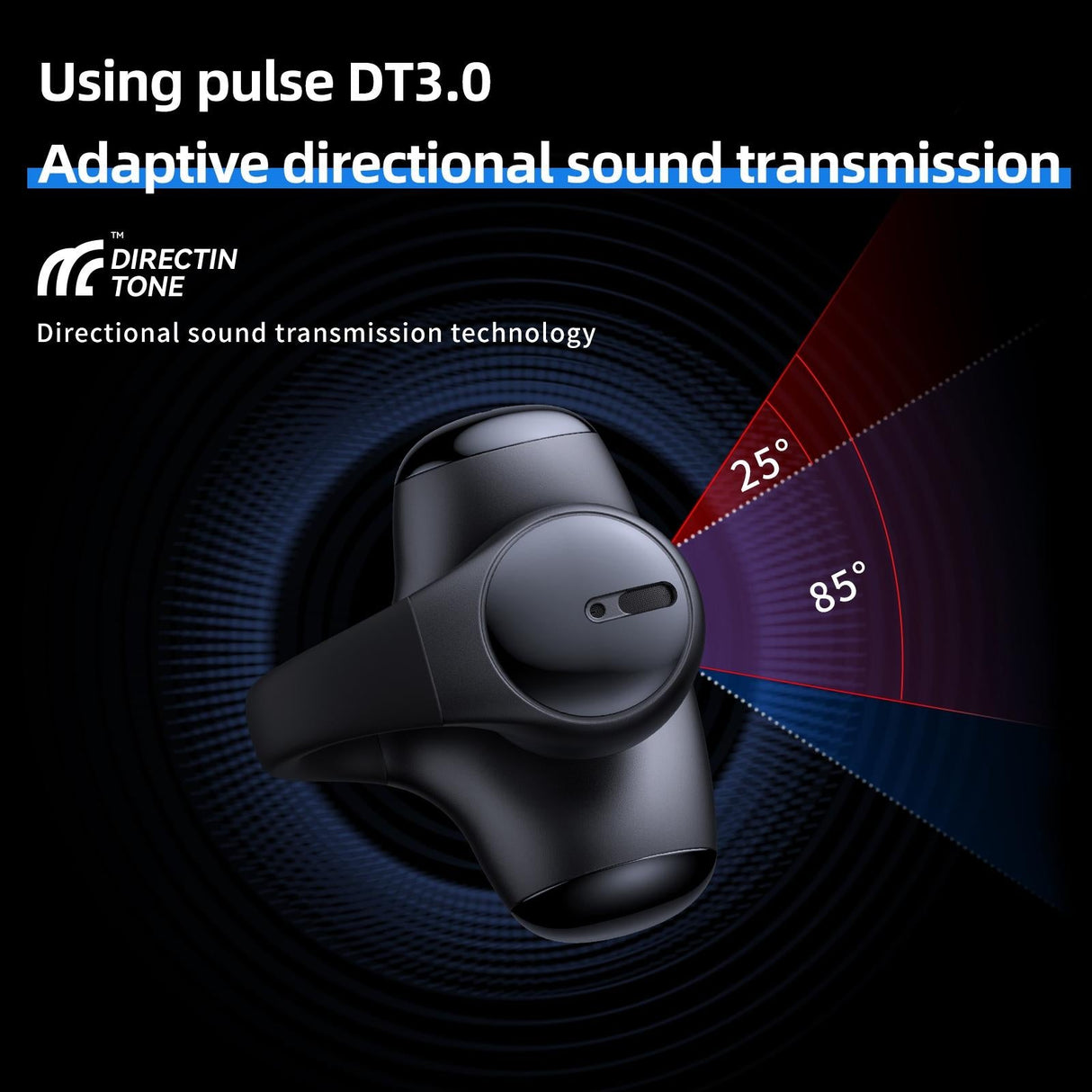Wireless Bluetooth Earphone - Ear-mounted T306 - Black