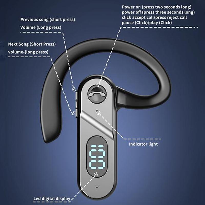 V28 Bluetooth Voice Control Earphone - Black Digital Display Single Ear