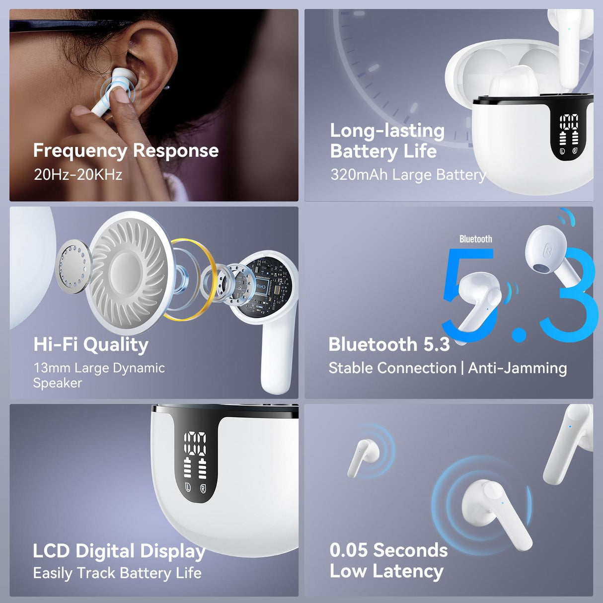 True Wireless Stereo Bluetooth Earphones - S61 - White
