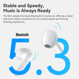 True Wireless Stereo Bluetooth Earphones - S61 - White - Rear View