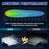 14W 9 - 30V Floodlight Mixed Luminous 4 Inch Round Work Light With Wire Set