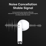 Wireless Bluetooth 5.0 Earphones - White - Rear View