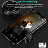 Obsidian Black Kz-vxs Ten-unit Coil Iron Bluetooth Earphones for Sports - Rear View