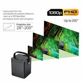C500 Portable Mini Led Home Hd Projector - White Same Screen Version - Rear View