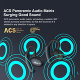 Waterproof Wireless Earphones with Touch Control - Ipx5 - Black - Extra Image