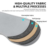 Protective Lens for Pico 4 Hifylux Vr - Lightweight - Top-Down View