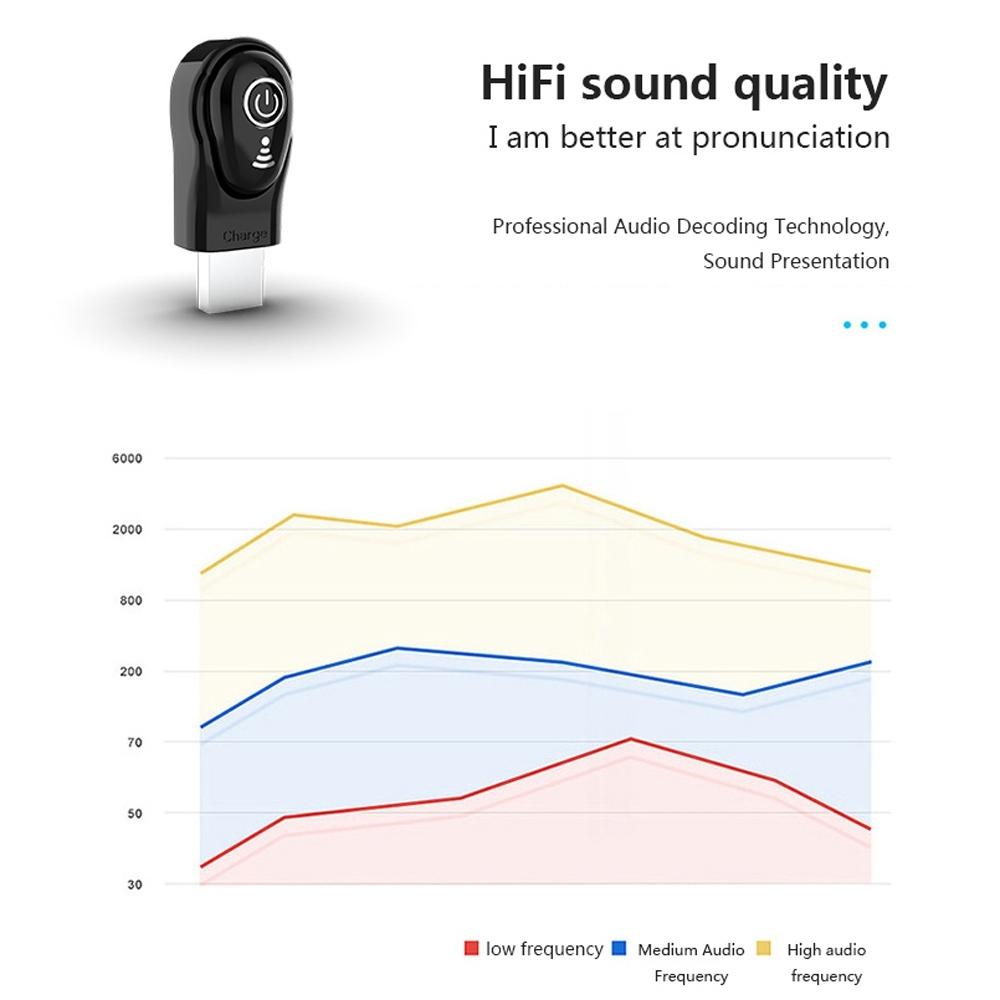 Mini Bluetooth Earphone with Mic - S650 Gen 2 - Black