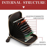 Multi Slot Short Card Holder With Zipper Coin Purse Pu Leather - Black