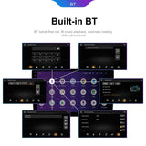 9 Inch 8-Core Carplay Android Navigation Monitor 2 + 32G Memory - Standard 4 + 64G - Low Angle