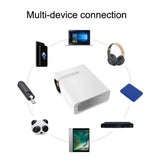 Compact 1080P Led Home Projector - Yg530 - White - Top-Down View