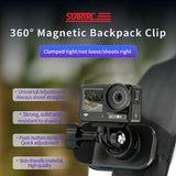 360 Degree Rotating Magnetic Backpack Clip Mount - Side View