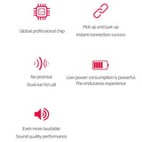 Waterproof Wireless Bluetooth Earphones with Charging Box - A6s