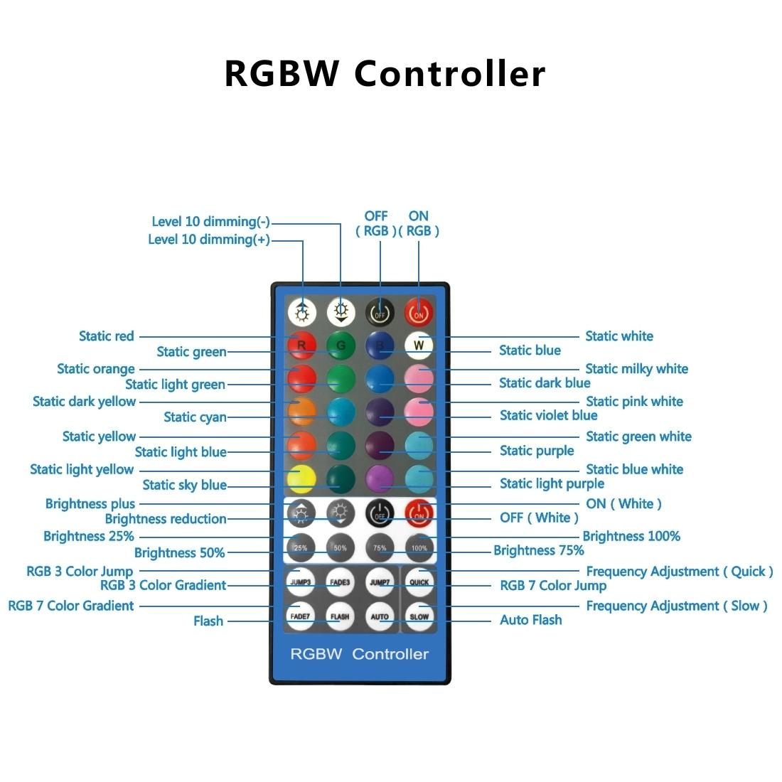 7.9 Rgbw Led Ring Light with Dual Colour Temperature and Phone Clamp