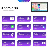 10.1 Inch Android 13.0 Carplay Navigation Monitor - Standard + Ahd Camera - Rear View