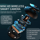 Small Wireless Security Camera With Night Vision - 1080P 5Ghz Remote - Matte Black - Extra Image