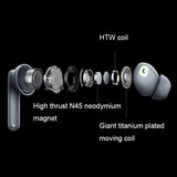 Wireless Active Noise-cancelling Earbuds for Music and Gaming - Grey - Extra Image