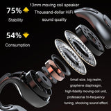 Wireless Bone Conduction Clip-on Bluetooth Headset - Noise Reduction - White