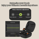 Wireless Earphones with App Control - Ear-mounted - Black - Close-Up Angle