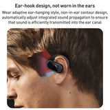 Wireless Bluetooth Earphones with Led Display - Zga Gs08 - White - Side View
