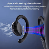 Wireless Bluetooth Earphones with Led Display - Zga Gs08 - White - Top-Down View