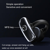 Wireless Bone Conduction Earphones - Openbuds Clip-on for Sports - White - Rear View