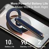 Wireless Bluetooth Earphone with Noise Reduction - 880 Ear Mounted - Blue - Top-Down View