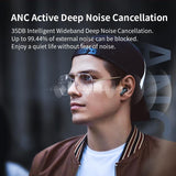 Wireless Bluetooth Earphones with Touch Screen & Noise Reduction - White