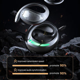 Wireless Bluetooth Earphones for Mechanical Planet - Ear-mounted - Black - Low Angle