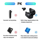 Waterproof T8 Wireless Bluetooth Earbuds with Led Display - Cloth - Extra Image